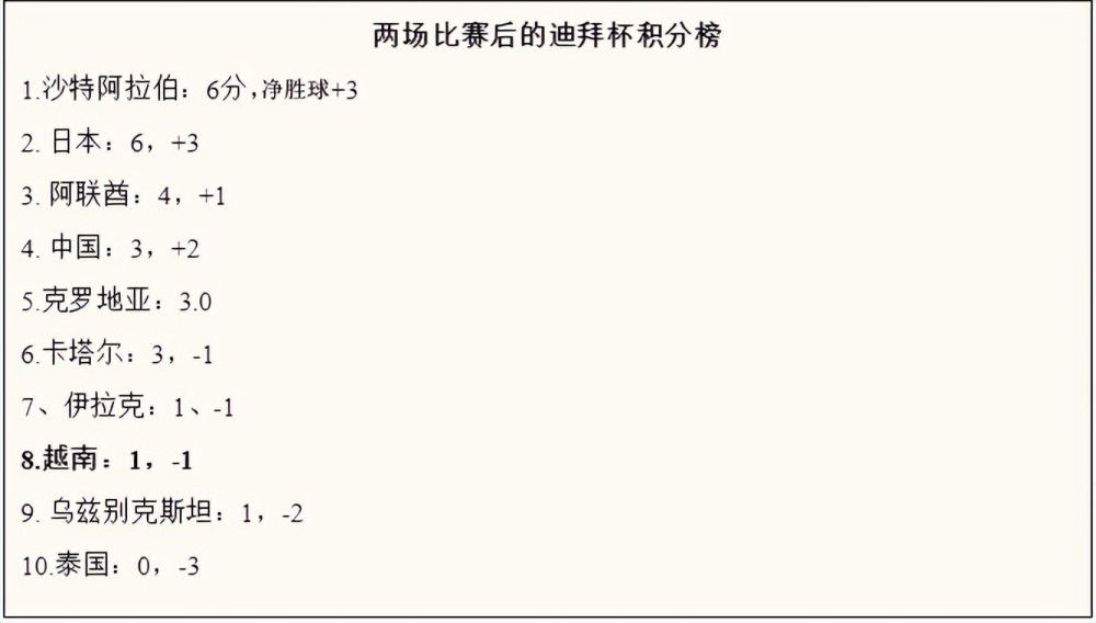 欧联杯和联赛表现迥异马塞利诺：“四个月的比赛后，数据证明了一个事实，我们以前做得很好。